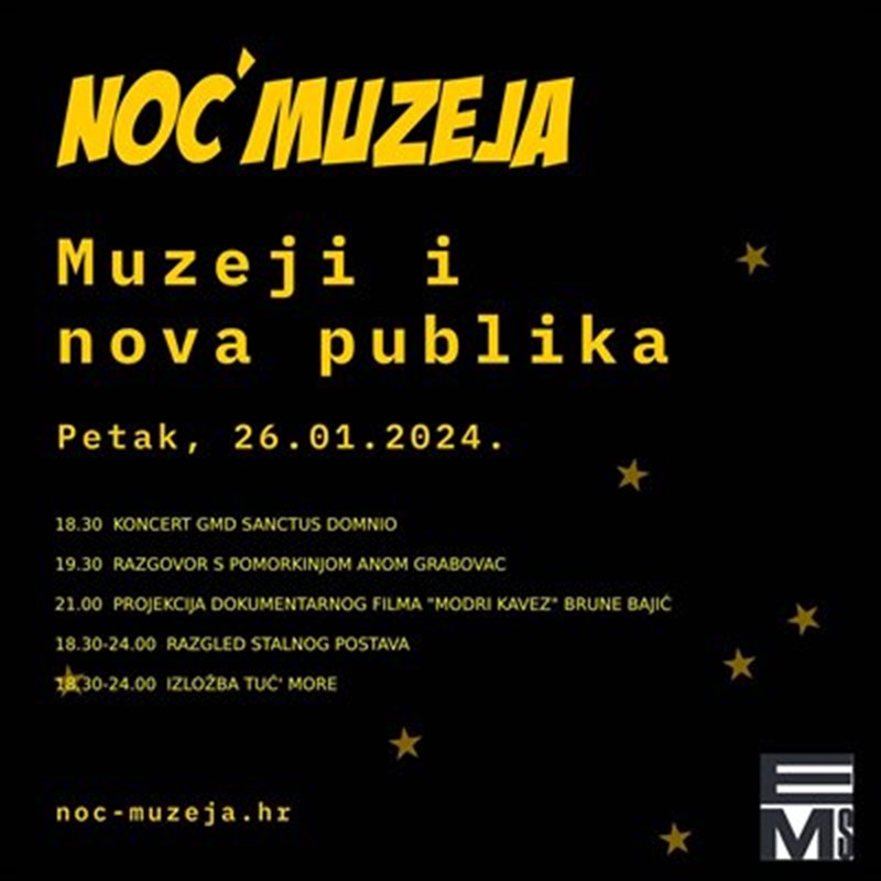 Najava 19. Noći muzeja u Etnografskom muzeju Split